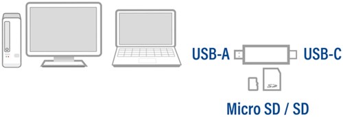USB-C/USB-A 3.0 card reader 1 Stuk-3