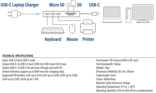 USB-C hub 3.0 3x USB-A cardreader PD 1 Stuk-5