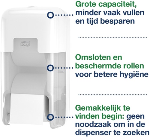 Toiletpapierdispenser Tork T7 verticaal duo wit 1 Stuk-2