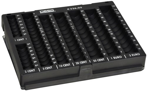 Muntgeldsorteerunit Desq met deksel 1 Stuk