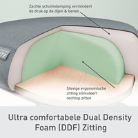 Zitkruk Leitz Ergo met wieltjes en wiebelkussen 1 Stuk-3