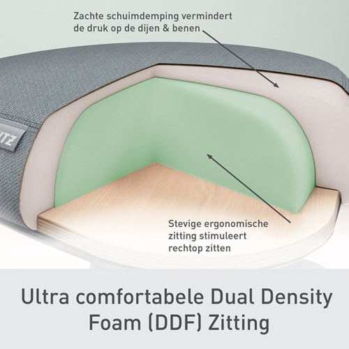Zitkruk Leitz Ergo met wieltjes en wiebelkussen 1 Stuk-3