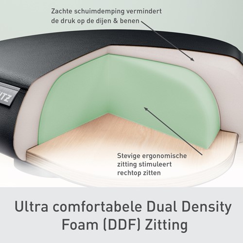Zitkruk Leitz Ergo met wieltjes en comfortzitting 1 Stuk-2