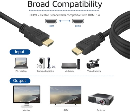 Kabel ACT HS v2.0 HDMI-A male HDMI-A m (AWG30) 1m 1 Stuk-3