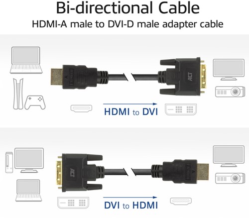 Kabel ACT HDMI DVI 18+1 pin M/M zwart 2 meter 1 Stuk-1