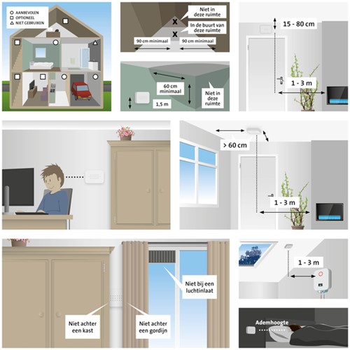 Koolmonoxidemelder Alecto 10 jaar sensor wit 1 Stuk-3