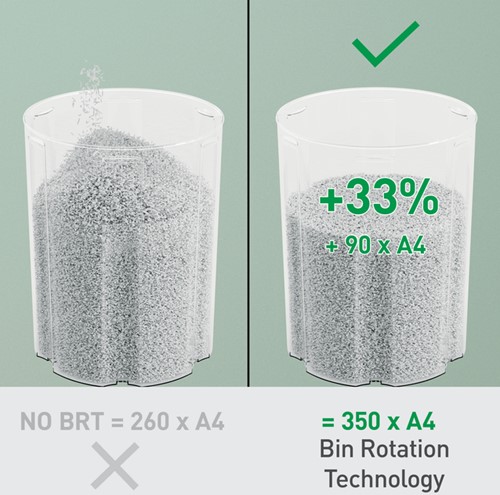 Papiervernietiger Leitz IQ OptiMax 350 Smal Office 1 Stuk-1
