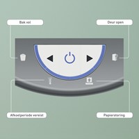 Papiervernietiger Leitz IQ OptiMax 225 Home Office 1 Stuk-3