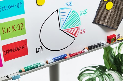 Whiteboardpotlood STABILO MARKdry incl 2 slijpers blauw classpack 30st-5