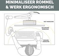 Stekkerblok Fellowes PCF 3v 1xUSB A 2xC 2m zwart 1 Stuk-1