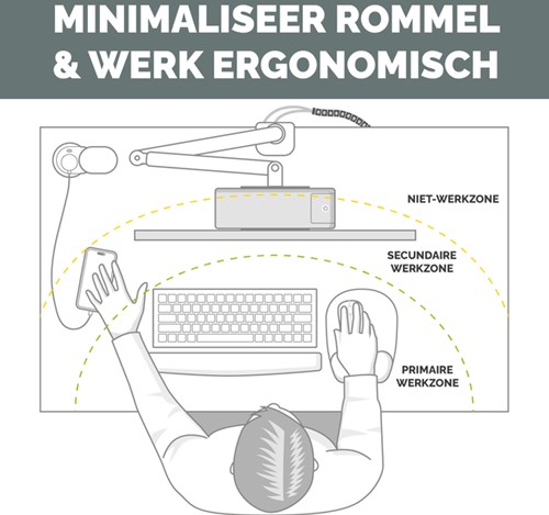 Stekkerblok Fellowes PCF 3v 1xUSB A 2xC 2m zwart 1 Stuk-1