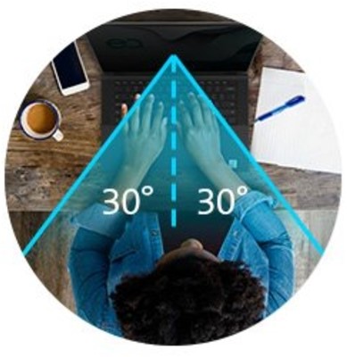 Privacyfilter Kensington High Clarity voor 14'' laptops 16:9-2