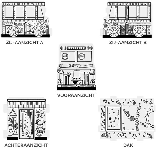 Kartonnen speelbus Bankers Box Play 1 Stuk-1