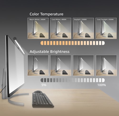 Monitor lamp ACT led dimbaar USB 1 Stuk-3