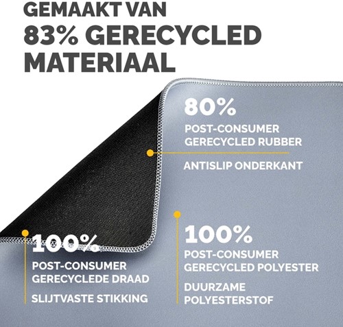 Muismat Fellowes Breyta XL blauw 1 Stuk-2