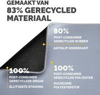 Muismat Fellowes Breyta XL blauw 1 Stuk-2