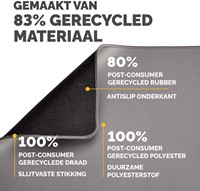 Muismat Fellowes Breyta XL grijs 1 Stuk-2