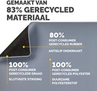 Bureau-onderlegger Fellowes Breyta blauw 1 Stuk-1