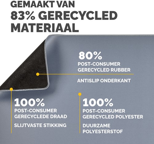 Bureau-onderlegger Fellowes Breyta blauw 1 Stuk-1