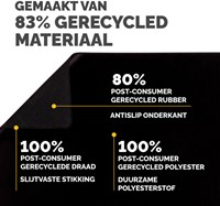 Bureau-onderlegger Fellowes Breyta zwart 1 Stuk-1