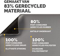 Bureau-onderlegger Fellowes Breyta grijs 1 Stuk-1