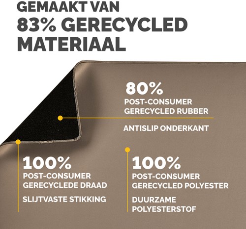 Bureau-onderlegger Fellowes Breyta zand 1 Stuk-1