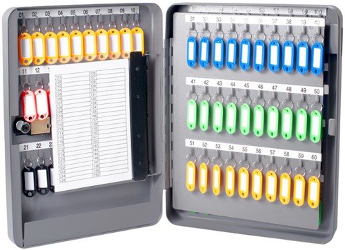 Sleutelkast Pavo basic met cijferslot 130 haken 1 Stuk