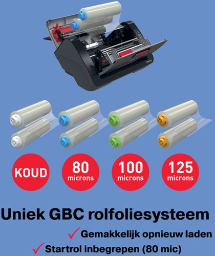 Automatische lamineermachine GBC Velocity A4-4