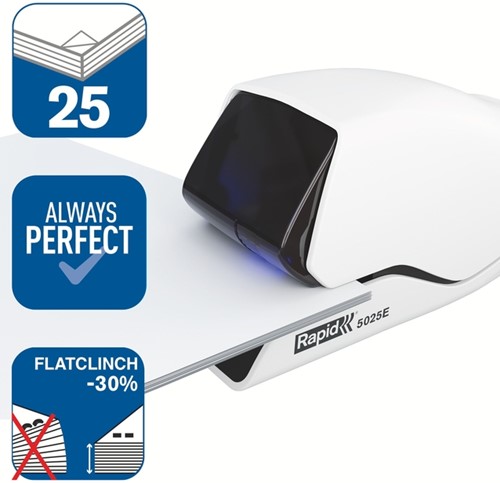 Nietmachine Rapid Supreme elektr 5025e 25vel wit 1 Stuk-1