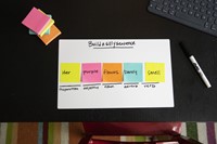 Memoblok Post-it 2028 76x76mm kubus neon kleuren 1 Stuk-1