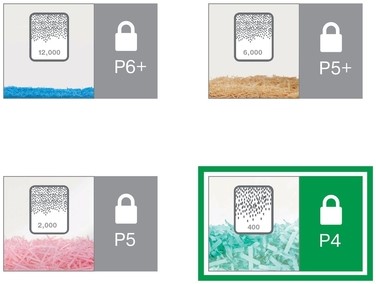 Papiervernietiger Leitz IQ Slim Home Office 4x28mm 1 Stuk-3