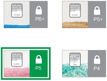 Papiervernietiger Leitz IQ Office Pro P5 snippers 2x15mm-9