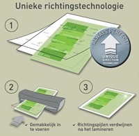 Lamineerhoes Leitz iLAM A4 2x80micron 25 Stuk-5