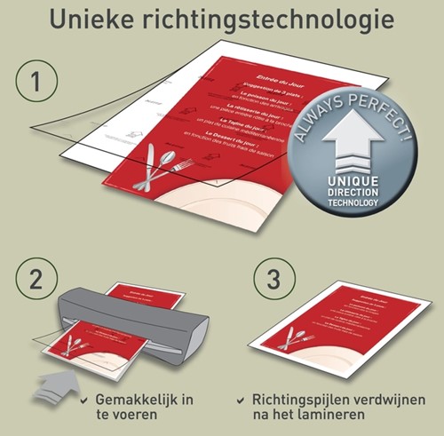 Lamineerhoes Leitz iLAM A3 2x175micron 100 Stuk-2