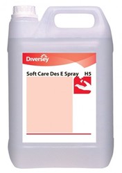 NAVULLING VLOEIBARE HANDALCOHOL 5 LITER  1 CAN