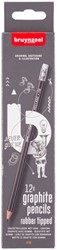 Potlood Bruynzeel 6021 Burotek HB met gum 12st 12 Stuk