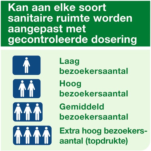 Luchtverfrisser Tork A1 Premium spray citrus 1 Stuk-3