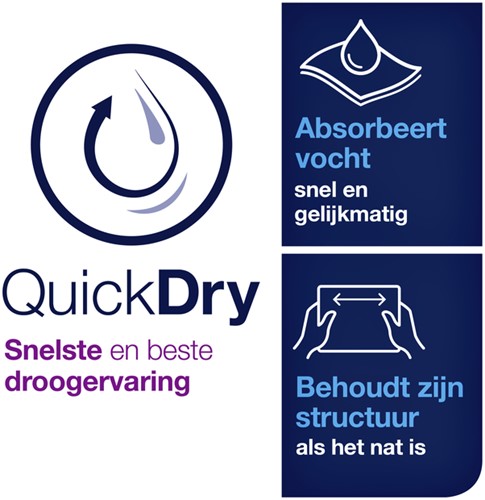 Handdoek Tork H2 Premium 2laags 212x340mm 100288 21 Stuk-3