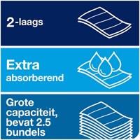 Handdoek Tork H2 Premium 2laags 212x255mm wit 21 pak-2