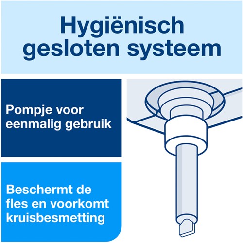 Handzeep Tork S1 Premium vloeibaar ongeparfumeerd 1 Stuk-2