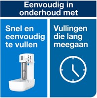 Luchtverfrisserdispenser Tork A1 spray wit 1 Stuk-1