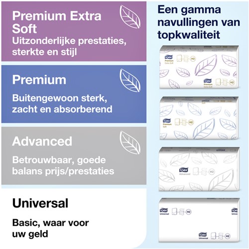Handdoekdispenser Tork H2 Image Line counter 1 Stuk-3