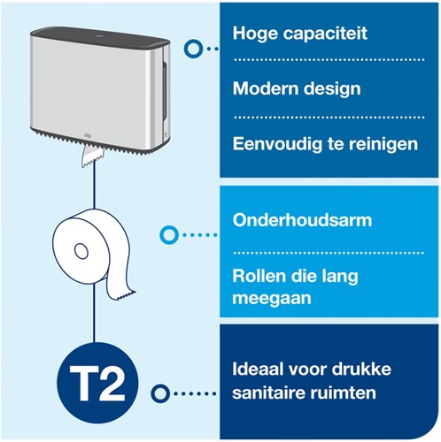 Toiletpapierdispenser Tork T2 Image Line zilver 1 Stuk-2
