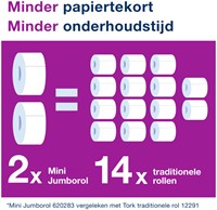 Toiletpapierdispenser Tork T2 Image Line zilver 1 Stuk-3