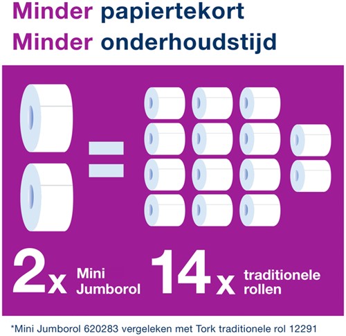 Toiletpapierdispenser Tork T2 Image Line zilver 1 Stuk-3