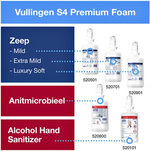 Zeepdispenser Tork S4 Image Line 1000ml zilver 1 Stuk-5