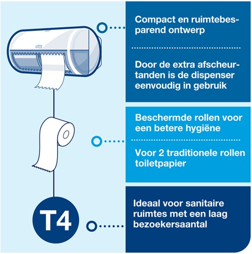 Toiletpapier Tork T4 Premium 3laags 250 vel wit 8 Rol-3