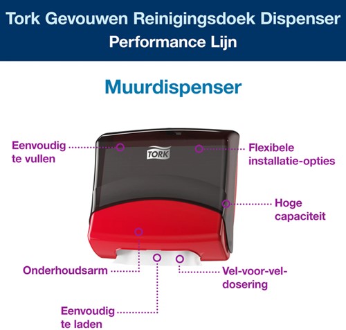 Reinigingsdoekdispenser Tork W4 gevouwen rood 1 Stuk-2