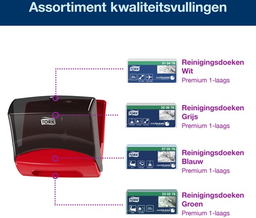 Reinigingsdoekdispenser Tork W4 gevouwen rood 1 Stuk-3