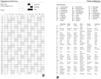 Agendavulling 2026 Succes Senior 1dag/1pagina 1 Stuk-1